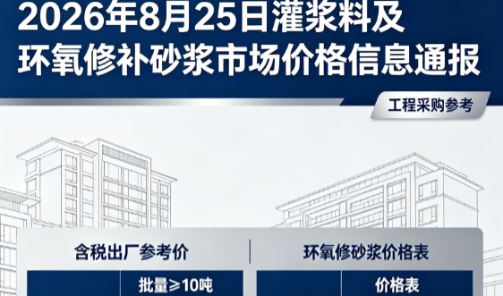 温江2026年8月25日灌浆料及环氧修补砂浆市场价格信息通报